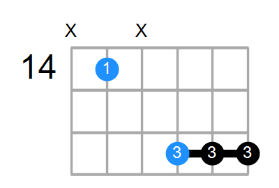 B6 Chord